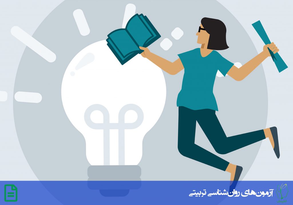 پرسشنامه راهبردهای انگیزشی برای یادگیری