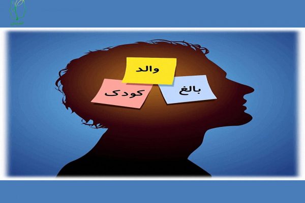 تحلیل ساختاری چیست؟